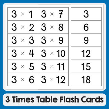 3 Times Multiplication Table Flash Cards With Answers On Back Printable