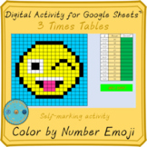 3 Times Tables Self-Checking Digital Activity (Distance Learning)