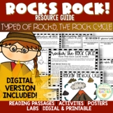 Types of Rock & Rock Cycle Activity Guide | Distance Learning