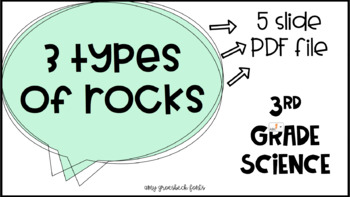 Preview of 3 Types of Rocks PP--PDF