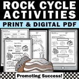 Rock Cycle Worksheets for Kids PDF, 5 Stages Diagram 3 Typ