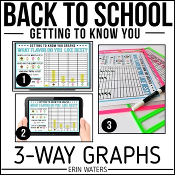 Preview of 3-Way Back to School Graphs {Digital, Whiteboard, & Printable}