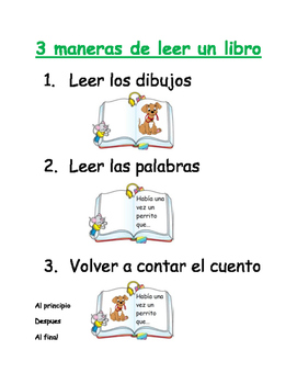 3 Ways To Read A Book In Spanish 3 Maneras De Leer Un Libro Tpt