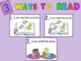 3 Ways to Read Poster