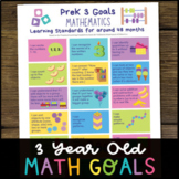 3 Year Old Math Goals based on California Learning Standards