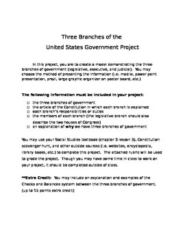 Preview of 3 branches of the United States government project