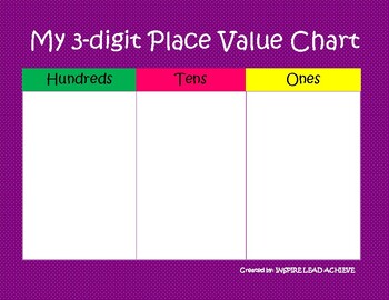 3 Digit Place Value Chart
