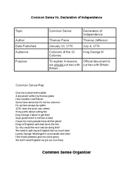 Preview of 3 in 1: Thomas Paine Rap and Common Sense Graphic Organizers