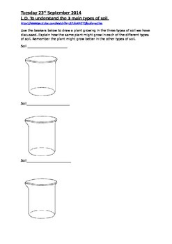 Preview of 3 main soil types rocks and soils