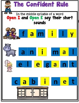 Preview of 3 syllable words with open i & e Orton Gillingham  4-11