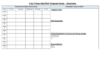 Preview of 3 to 5 Year Olds Term Overview