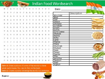 Indian food homework help