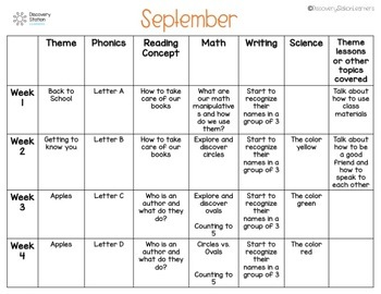 3 year old Preschool SEPTEMBER lesson plans (Weeks 1-4) | TpT