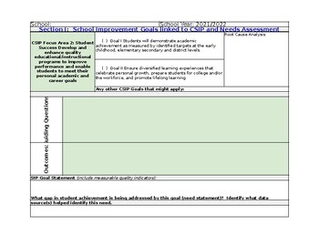 Preview of 30-60-90School improvement plan(SIP)planning template-editable&fillable resource