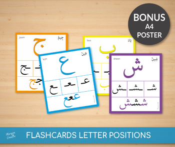 Preview of 30 Arabic flashcards letters positions, A4 posters, الحروف العربية, الأبجدية الع