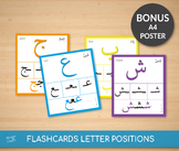 30 Arabic flashcards letters positions, A4 posters, الحروف