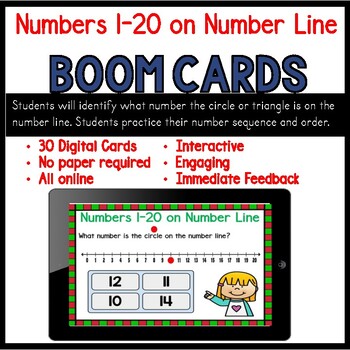 Junior Learning • Number Line Wall Border • Set Of 20 • Numbers 1-20 