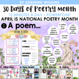 30 Days of National Poetry Month PowerPoint