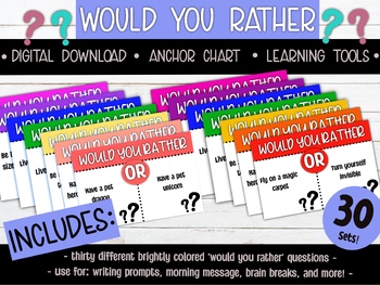 Farm Would You Rather Questions & Writing Prompts by Little Bird Resources