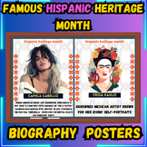 Hispanic heritage month 30 BIO Famous People Poster Bullet