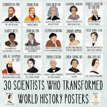 Preview of 30 Famous/Historic Scientists Who Transformed World History Posters Printable