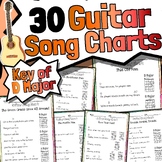 30 Guitar Song Charts - Key of D Major
