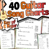 30 Guitar Song Charts - Key of G Major
