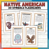 30 Native American Symbols Flashcards | Native American He