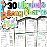 30 Ukulele Song Charts - Key of D Major