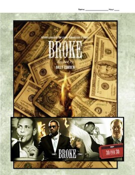 Preview of 30 for 30 ESPN: Broke; Professional Athletes and Their Pay Video Guide