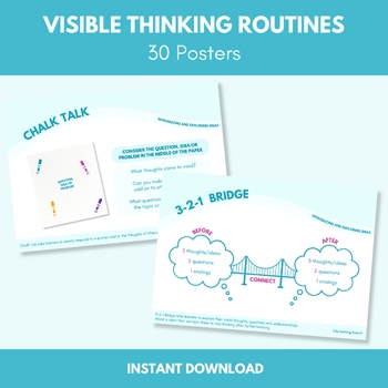 Preview of 30 x Visible Thinking Routines Posters | Cultures of Thinking