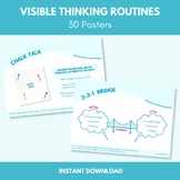 30 x Visible Thinking Routines Posters | Cultures of Thinking