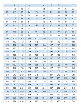 1-300 Number Grids by Ross Boss | TPT
