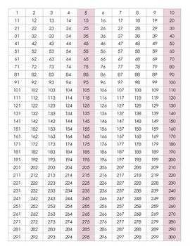 1-300 Number Grids by Ross Boss | TPT