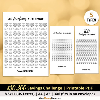 30000 Savings Challenge Printable PDF by Mom Money Map