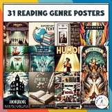 31 Reading Genre Posters: Fiction, Nonfiction & More for C