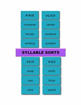 Preview of Syllable Sort Manipulatives
