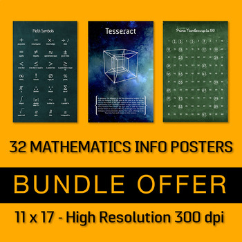 Preview of 32 Mathematics Posters - Bundle Offer