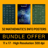 32 Mathematics Posters - Bundle Offer