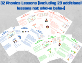 32 Phonics Lessons-Step-by-Step Lessons to Learn Every Pho