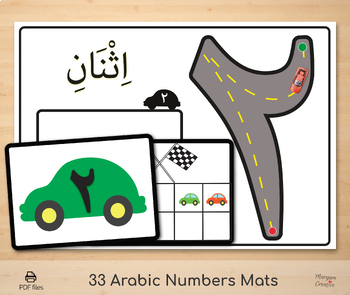 Preview of 33 Arabic numbers Road mat printable, عربى
