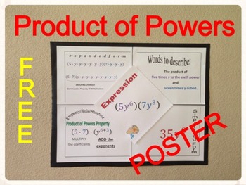 Preview of 34) POSTER: Product of Powers Property Exponent Rules