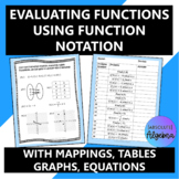Evaluating Functions using Function Notation
