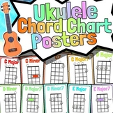 60 Ukulele Chord Chart Posters | All Chords All Fingerings