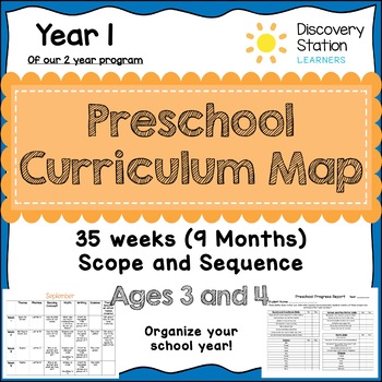 Preview of 35 Week Curriculum Map for 3 year old Preschool