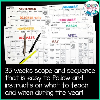 35 Week Curriculum Map for 4 year old PreK Preschool | TpT