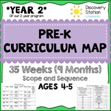 35 Week Curriculum Map for 4 year old PreK Preschool