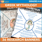 36 Greek Mythology Character Banners - Myth Research Project