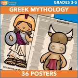 36 Characters from Greek Mythology Posters for 3rd, 4th, a