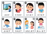 36 high-frequency Japanese Verb flashcard